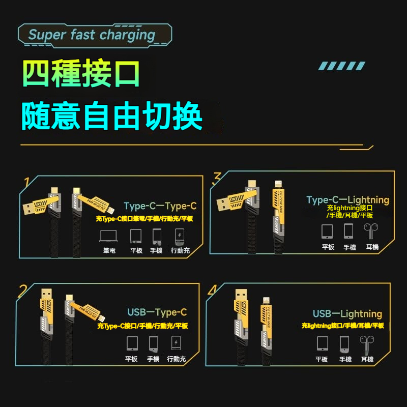 四合一機甲PD快充線 數據傳輸 Type C USB Lightning 適用蘋果 安卓SAMSUNG OPPO-細節圖7