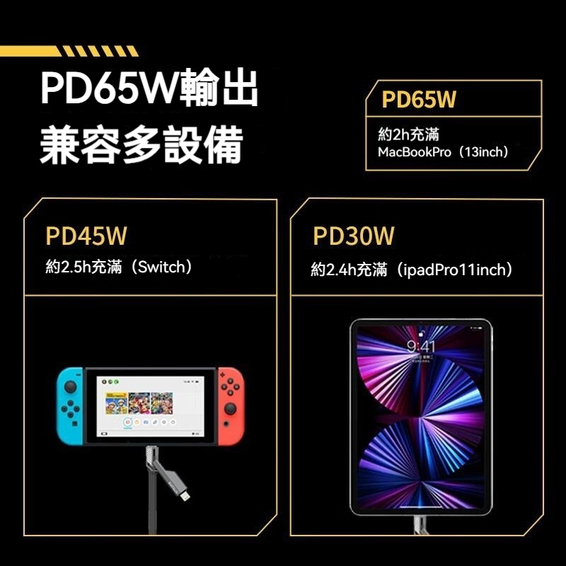 四合一機甲PD快充線 數據傳輸 Type C USB Lightning 適用蘋果 安卓SAMSUNG OPPO-細節圖8