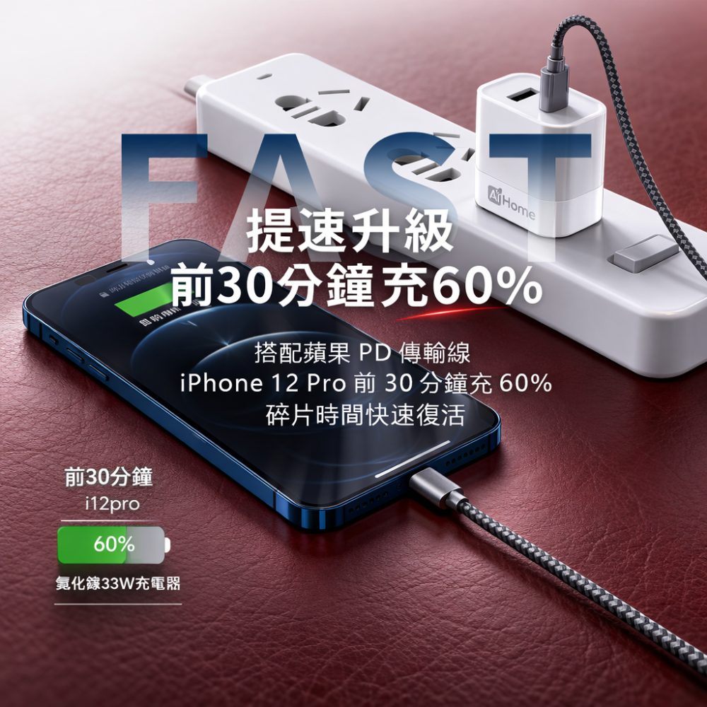 【AiHome】33W GaN 雙孔快充組，可選編織線，手機通用不傷機 通過 BSMI R75581 認證，安全穩定快充-細節圖4
