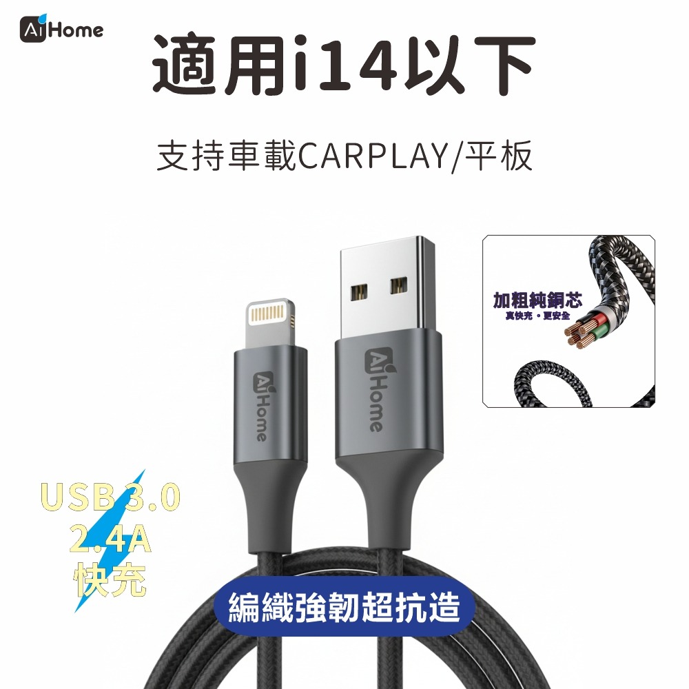 【AiHome】33W GaN 雙孔快充組，可選編織線，手機通用不傷機 通過 BSMI R75581 認證，安全穩定快充-細節圖8