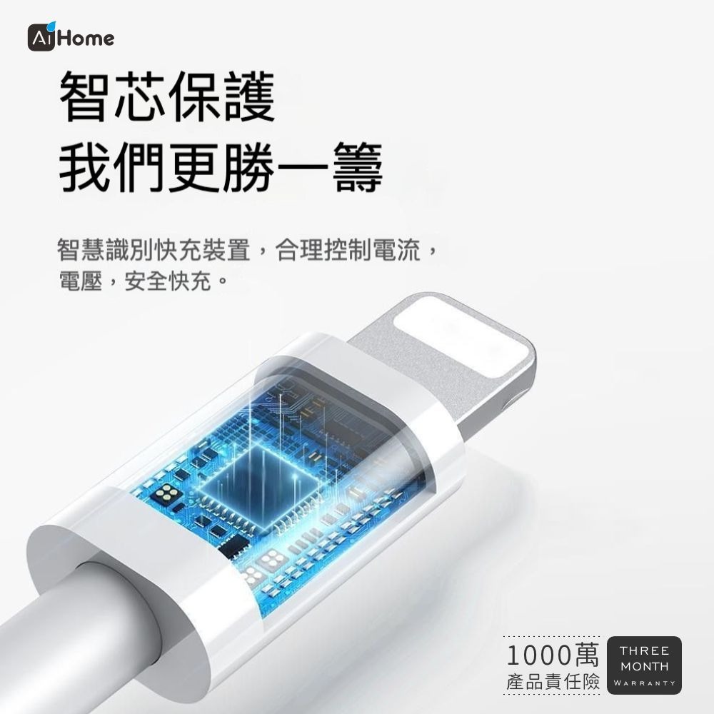 【AiHome】USB-A to Lightning 2.4A編織快充線｜耐用抗拉設計｜充電傳輸二合一｜適用iPhone-細節圖2