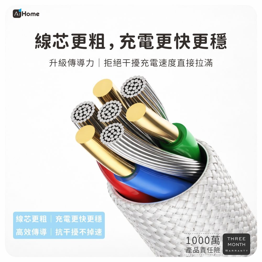 【AiHome】USB-A to Lightning 2.4A編織快充線｜耐用抗拉設計｜充電傳輸二合一｜適用iPhone-細節圖6