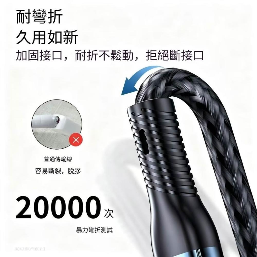 ⚡一條搞定所有設備｜三合一編織充電線｜USB-A轉Type-C/Micro/Lightning｜安卓/iPhone通用-細節圖4