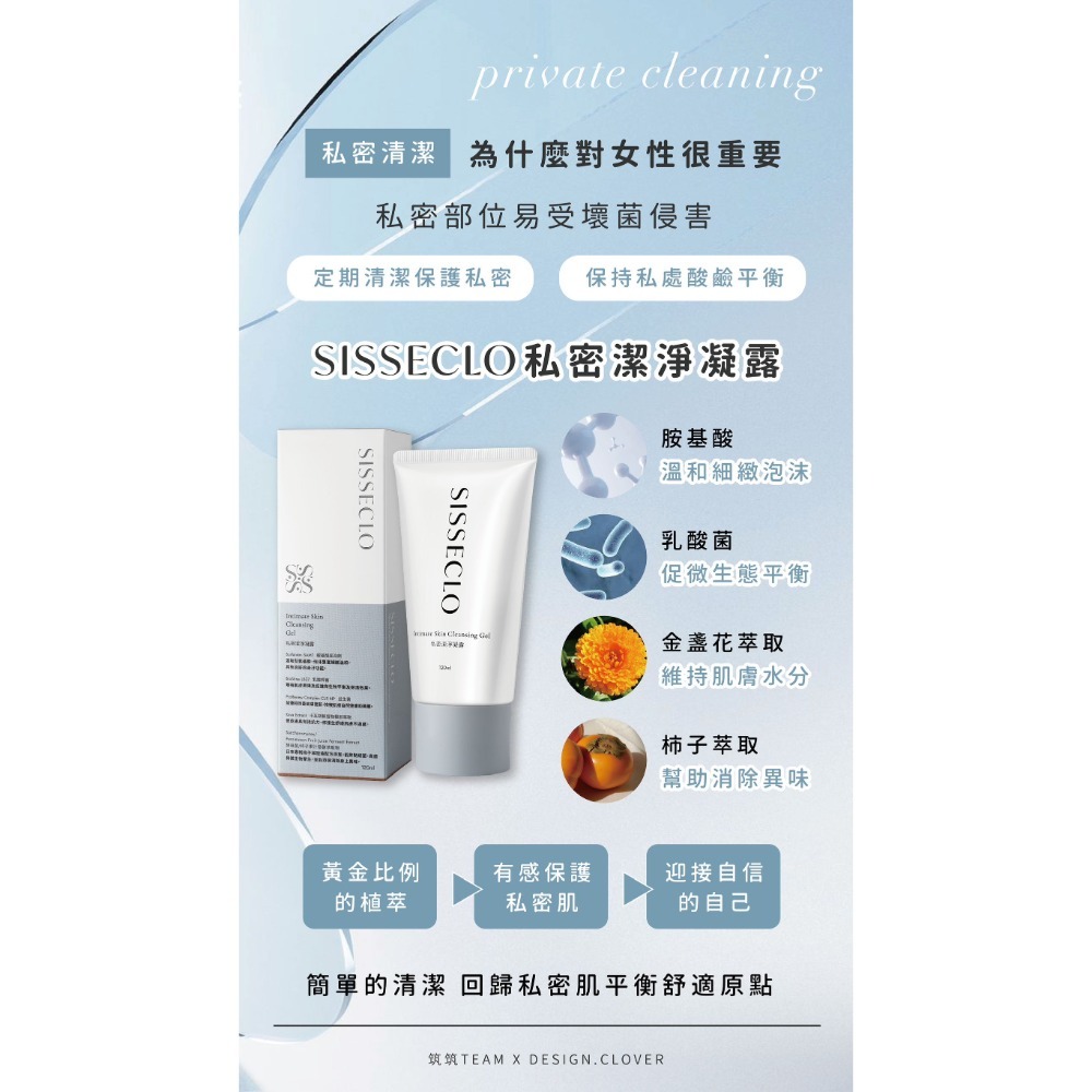 🔥秒出貨🔥 靚源植戀 SISSECLO 私密潔淨凝露 微涼感私密洗-規格圖2