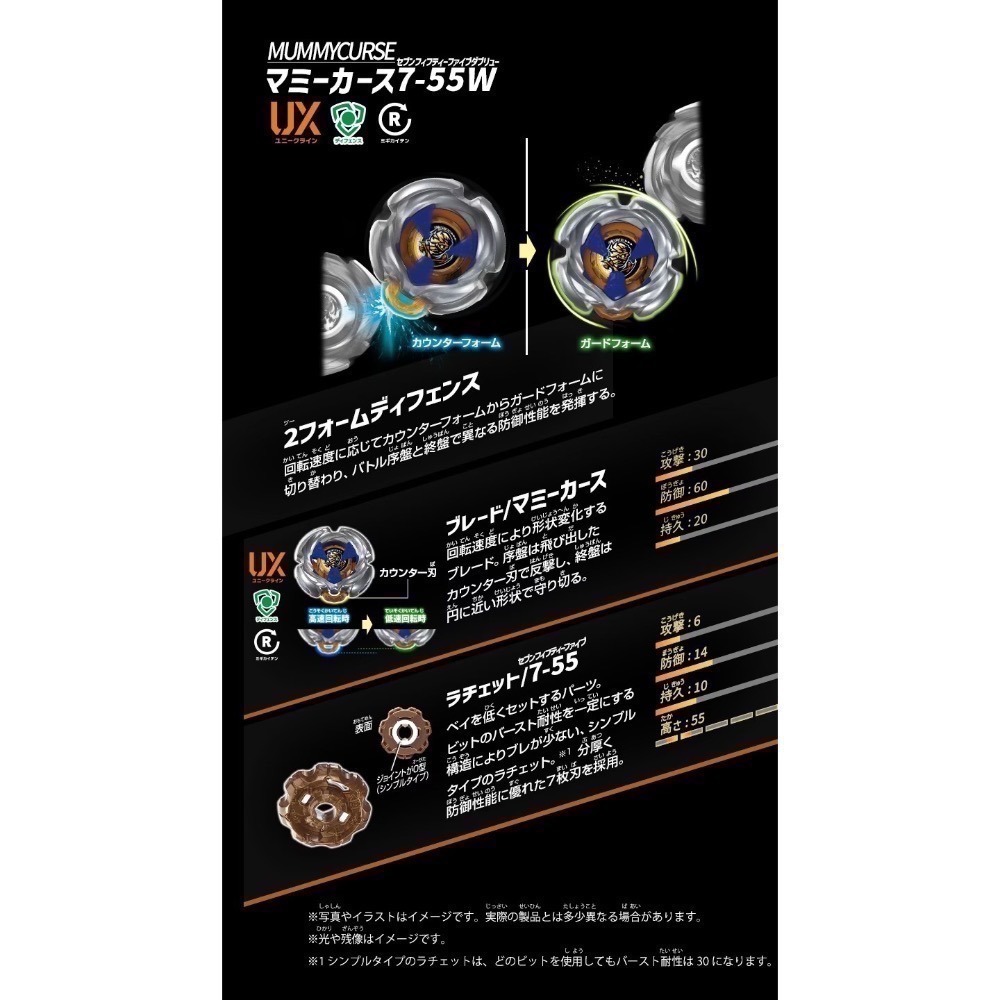 孩之寶 美版 UX-18 古屍詛咒7-55W 全新品-細節圖2