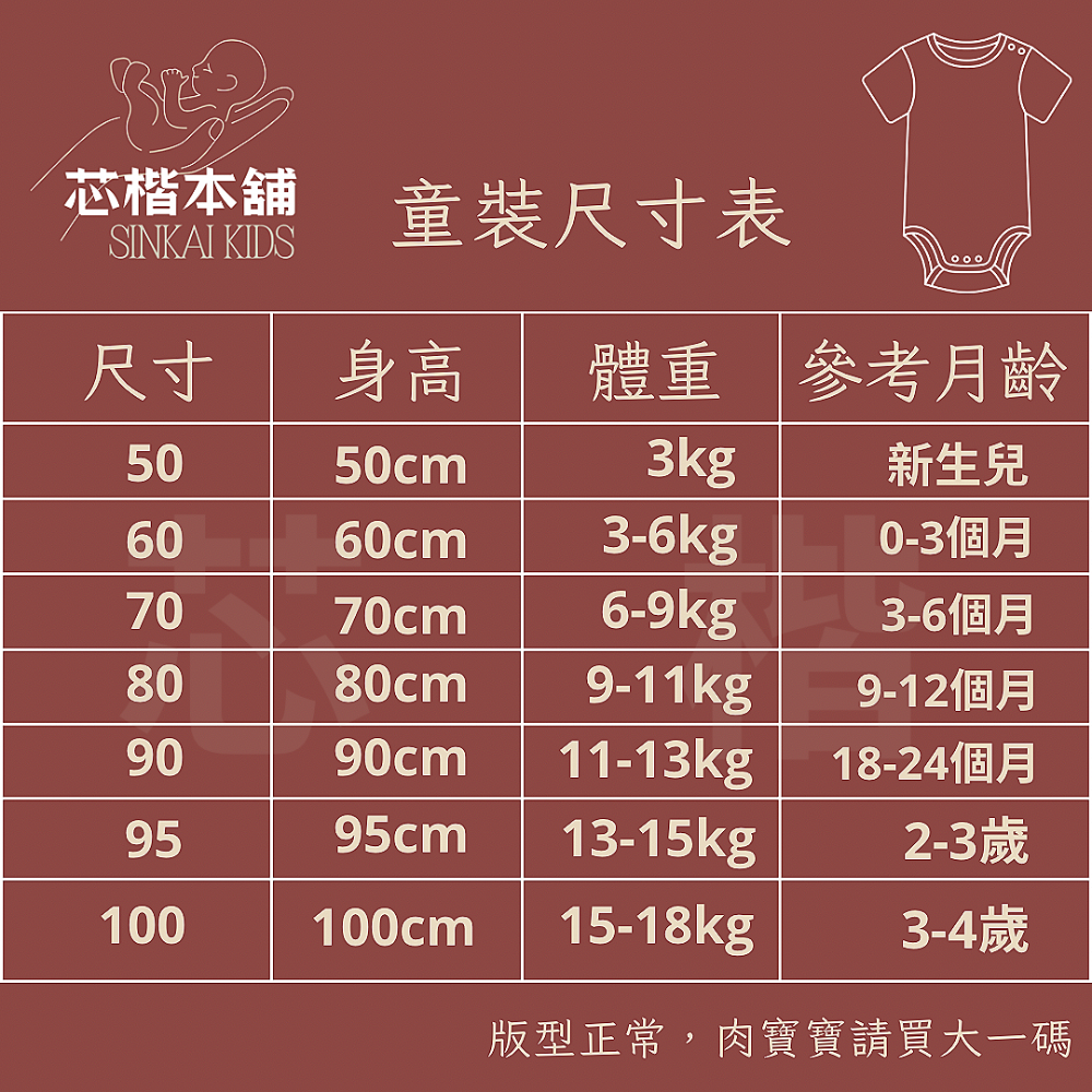 現貨60-80｜日本進口 100%純棉 非陸製 Ampersand 2024SS 華夫格 側扣 開襟 短袖 包屁衣-細節圖6