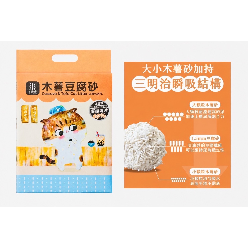 水魔素木薯豆腐砂-細節圖2