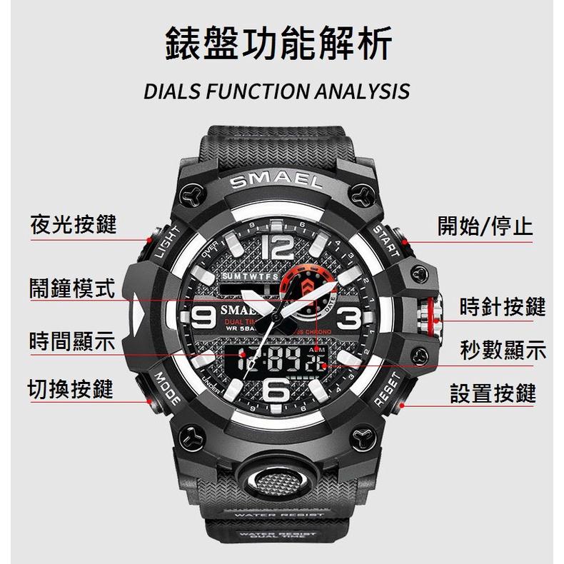 迷彩 多功能電子錶 軍事風 男生手錶 防水 造型男錶 男錶 手錶 流行手錶 韓版 計時 運動錶 防水手錶 男表 機車-細節圖3