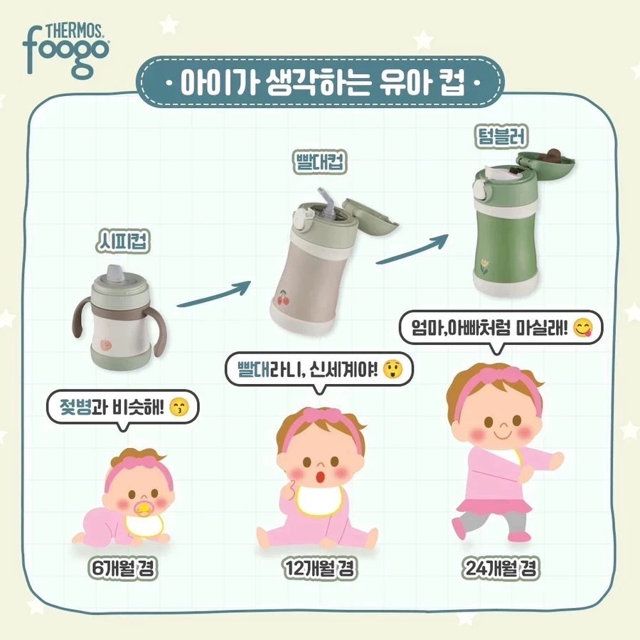 台灣現貨🇰🇷韓國境內版膳魔師🇰🇷櫻桃杯 保溫杯兒童水瓶兒童水杯寶寶水杯吸管杯不鏽鋼304雙層真空保溫杯-細節圖8