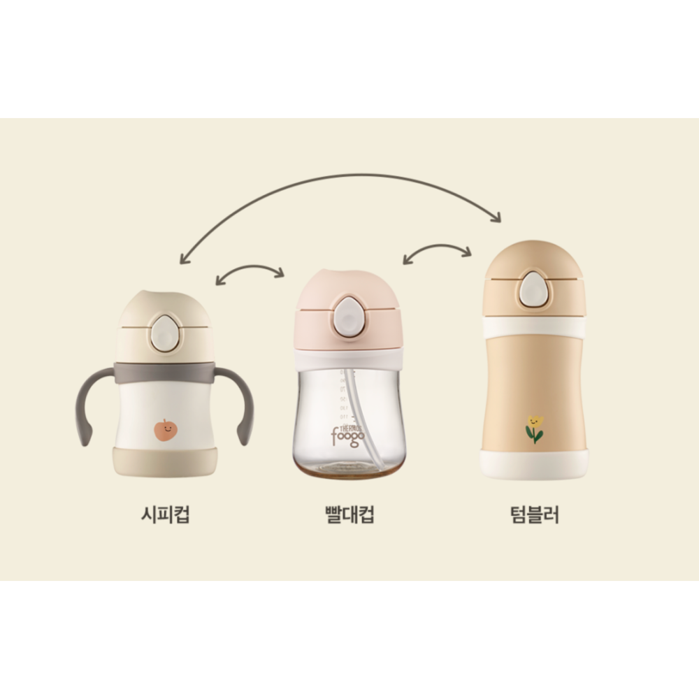 台灣現貨🇰🇷韓國境內版膳魔師🇰🇷PPSU兩用兒童水瓶兒童水杯寶寶水杯吸管杯-細節圖11