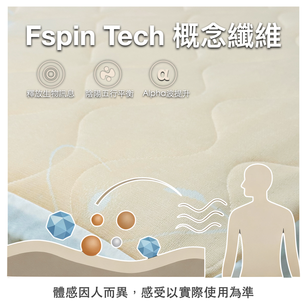 Alpha助眠床包-細節圖6