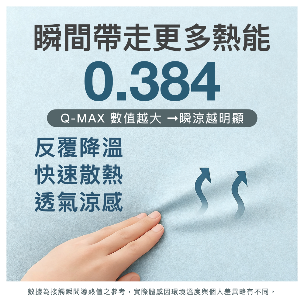 涼感床包-細節圖4