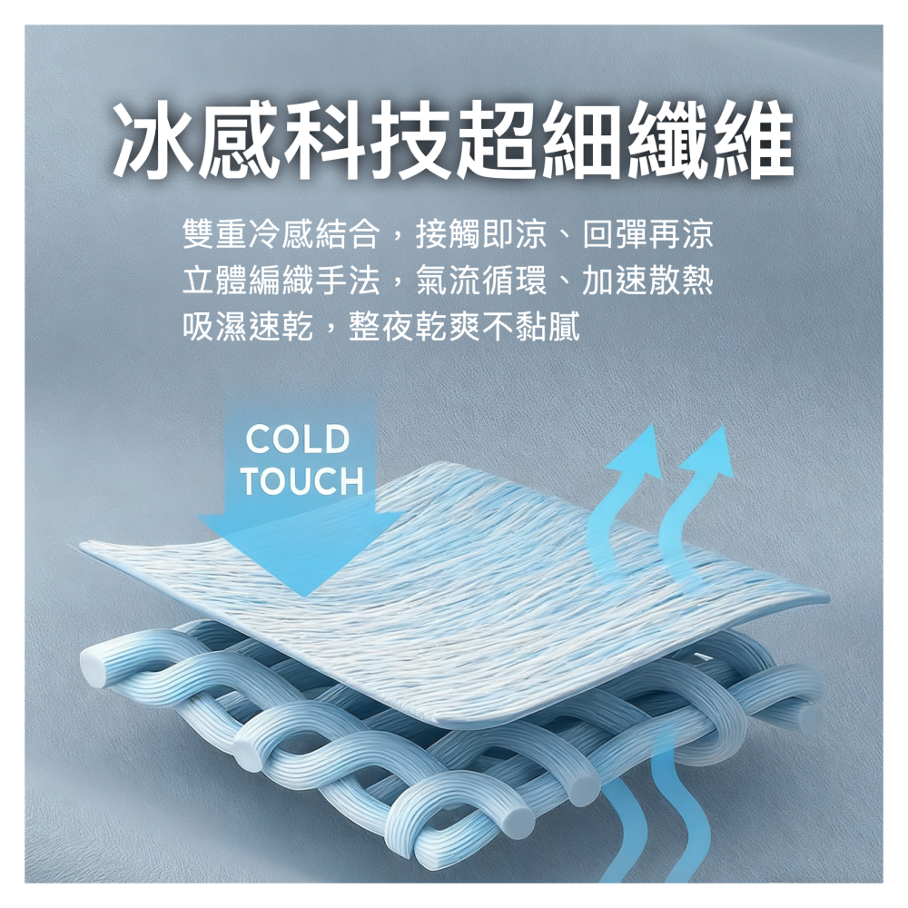 涼感床包旗艦版-細節圖3