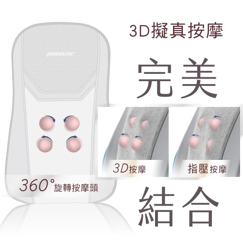 喬山 超薄指壓按摩背墊 RT2160-細節圖3