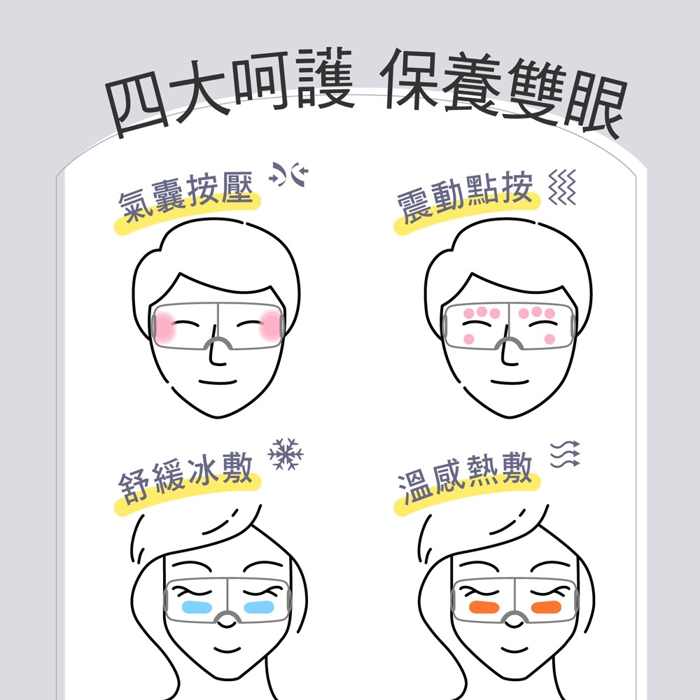 喬山 冰溫多感舒眼摩 C28 眼部按摩-細節圖4