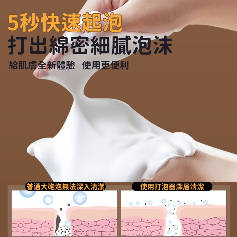 台灣出貨【按壓回彈 快速發泡】洗臉起泡器 輕奢華 打泡器 省力 起泡瓶 快速 洗面乳起泡器 拍拍 泡沫瓶 洗面奶起泡器-細節圖5