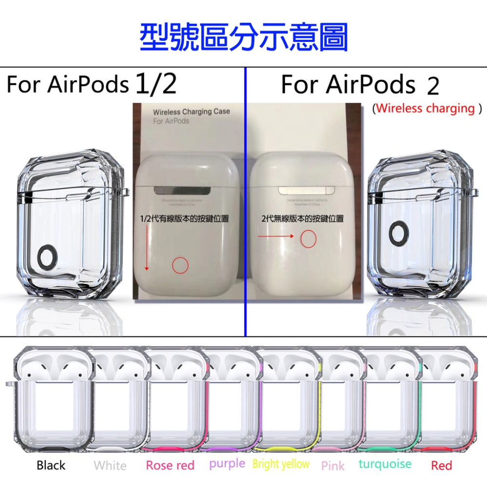 台灣現貨🔥 airpods保護套 冰晶保護殼 蘋果耳機保護套 airpods pro保護套 防摔藍牙耳機保護套-細節圖7