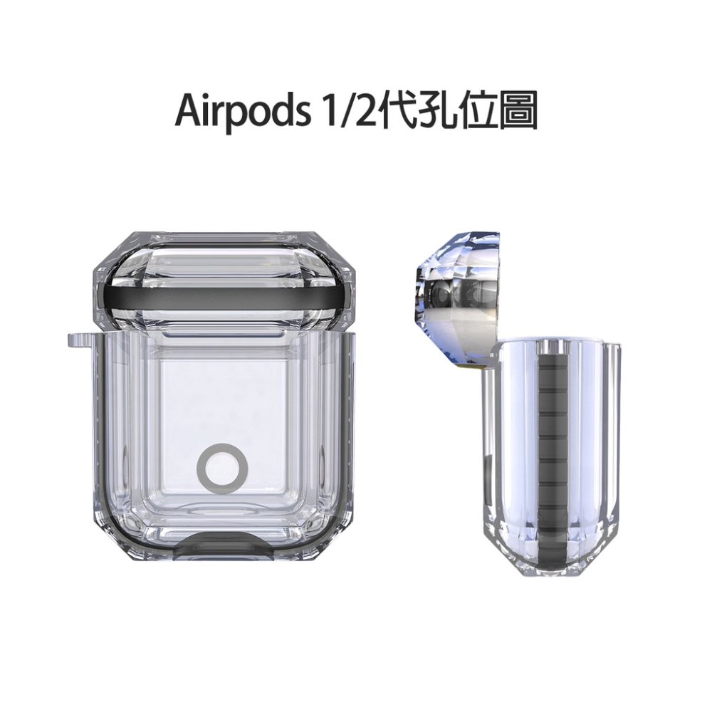 台灣現貨🔥 airpods保護套 冰晶保護殼 蘋果耳機保護套 airpods pro保護套 防摔藍牙耳機保護套-細節圖9