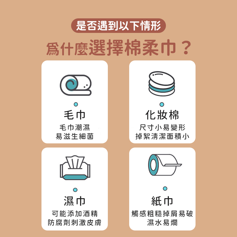 台灣現貨🔥一次性洗臉巾 洗臉巾 毛巾 珍珠紋 加大20x20 棉柔巾 美容巾 臉部清潔 卸妝保養 抽取式 化妝棉 洗臉-細節圖2
