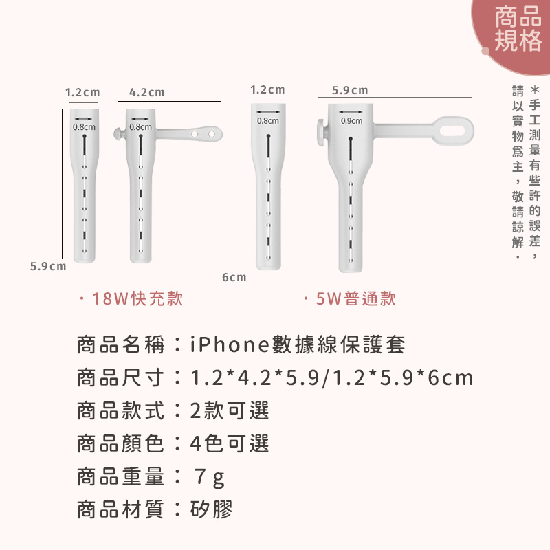 台灣現貨🔥iphone保護套充電線 蘋果原廠充電線保護套 防折斷 快充線護線套 理線器 手機線保護套 線套 線頭保護-細節圖7