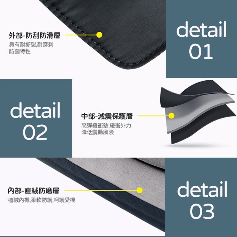 台灣現貨🔥  多夾層 防水耐衝擊 電腦包 簡約 收納包 Macbook Air Pro 內膽包 筆電包-細節圖8