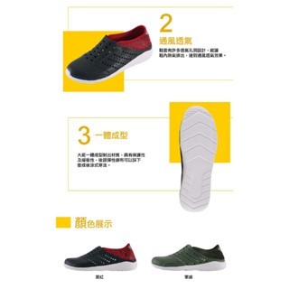 LOTTO樂得-義大利第一品牌 情侶款串標經典洞洞鞋 3650-黑紅 超低直購價250元-細節圖7