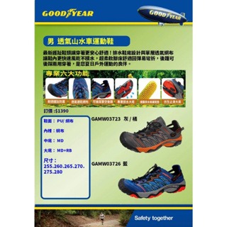 麻糬鞋屋👟GOODTYEAR固特異 男款多功能山水車運動鞋(朔溪鞋) 03726-藍 超低直購價390元-細節圖9