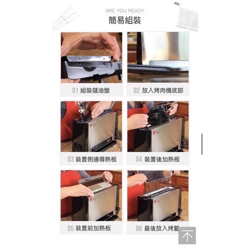 「二手」美國Ronco Ready Grill 直立式無煙烤肉料理機 室內 野餐 燒烤 BBQ 醬燒 火烤 中秋節-細節圖6