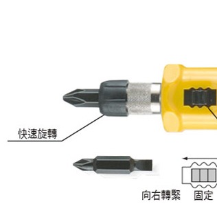 【三兄弟】替換式棘輪起子 棘輪起子 正逆轉 掌心雷起子 螺絲起子 棘輪板手 EDR-03 EDR-04-細節圖2