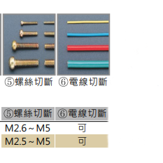 【三兄弟】壓著剝線鉗 8＂ 10＂ 剝皮鉗 端子壓著鉗壓著端子鉗 Octopus 511.410 511.262-細節圖4