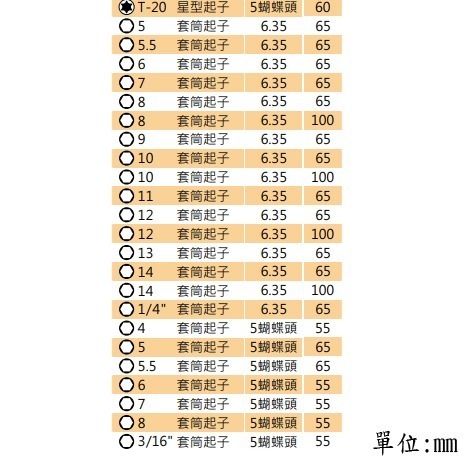 【鴻鈞】 套筒起子頭 【台灣快速出貨】 套筒 六角套筒 星型起子 內六角套筒 星型起子頭 起子頭套筒-細節圖7