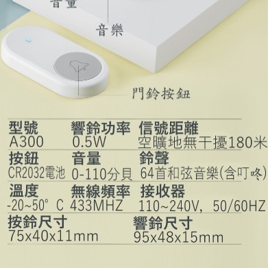 【鴻鈞】 無線家用門鈴 【台灣快速出貨】 門鈴 無線門鈴 無線電鈴 電鈴 呼叫鈴 求救鈴 免電池門鈴 插電門鈴-細節圖8