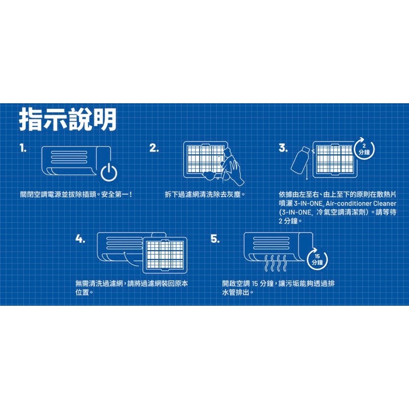 【鴻鈞】 WD40 冷氣空調清潔劑 【台灣快速出貨】 清潔劑 冷氣清潔劑 冷氣清洗 冷氣清洗劑 空調清洗劑 空調清潔劑-細節圖2