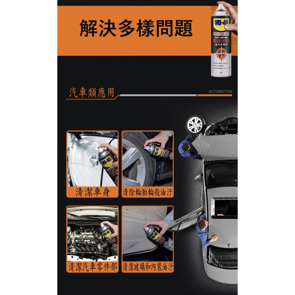 【鴻鈞】WD40 油汙去除劑 【台灣快速出貨】 柏油去除劑 水垢去除劑 除油劑 油污清潔劑-細節圖2