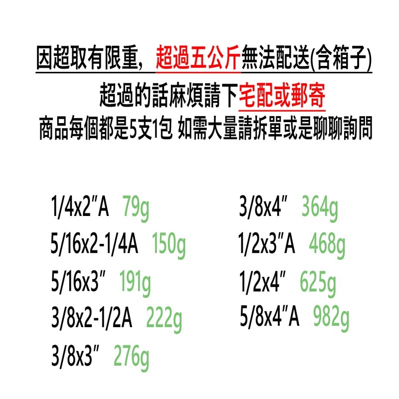 【三兄弟】 平頭壁虎 【5支1包】 2分 2分半 3分 英吋 膨脹螺絲 壁虎螺絲-細節圖7