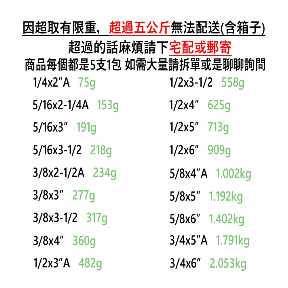 【鴻鈞】 壁虎 【5支1包】 2分 2分半 3分 膨脹螺絲 壁虎螺絲-細節圖9
