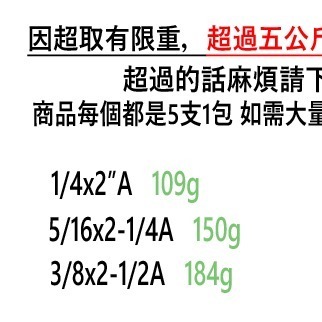 【三兄弟】 內牙壁虎 【5支1包】 5分 6分 英吋 膨脹螺絲 壁虎 壁虎螺絲 內牙式壁虎 鐵電鍍-細節圖6