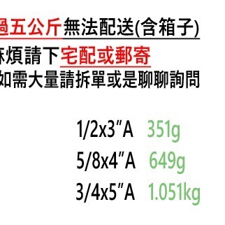 【三兄弟】 內牙壁虎 【5支1包】 2分 2分半 3分 4分 英吋 膨脹螺絲 壁虎 壁虎螺絲 內牙式壁虎 鐵電鍍-細節圖7