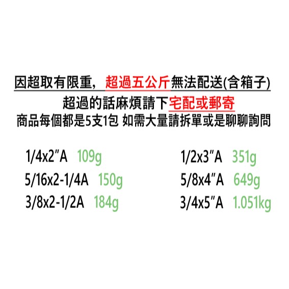 【鴻鈞】 內牙壁虎 【5支1包】 2分 2分半 3分 4分 膨脹螺絲 壁虎 內牙式壁虎 壁虎螺絲-細節圖6