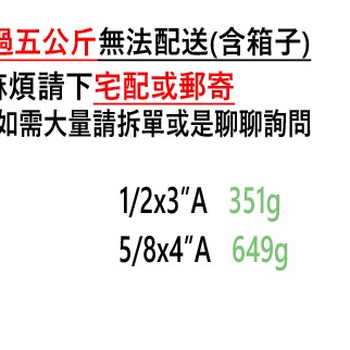 【三兄弟】(5支1包)白鐵內牙壁虎 5分 膨脹螺絲 英吋 套管壁虎 螺絲 水泥鑽尾 套管壁虎-細節圖6