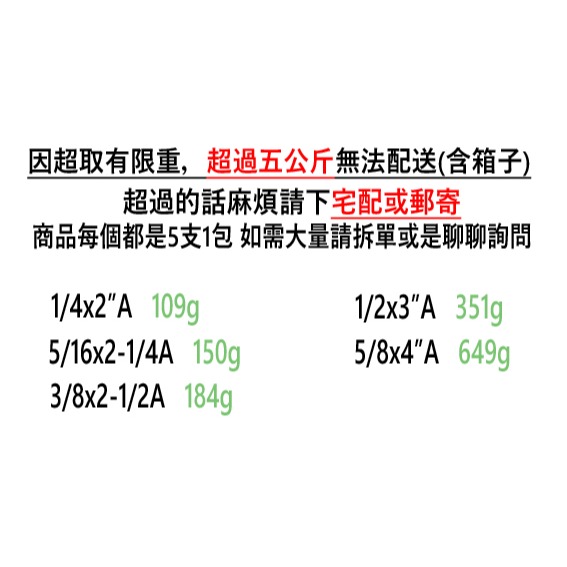 【鴻鈞】 白鐵內牙壁虎 【5支1包】 2分 2分半 3分 4分 膨脹螺絲 壁虎 內牙式壁虎 壁虎螺絲-細節圖6