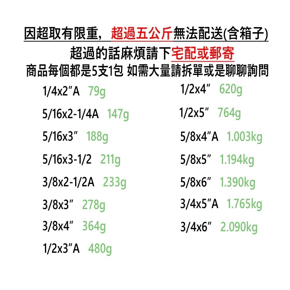 【三兄弟】 白鐵壁虎 【5支1包】  2分 2分半 3分 英吋 膨脹螺絲 壁虎螺絲-細節圖7