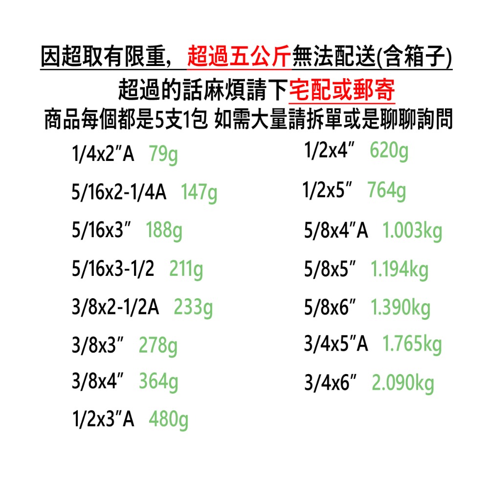 【三兄弟】(5支1包)白鐵壁虎 5分 6分 膨脹螺絲 英吋 套管壁虎 螺絲 水泥鑽尾 套管壁虎-細節圖6