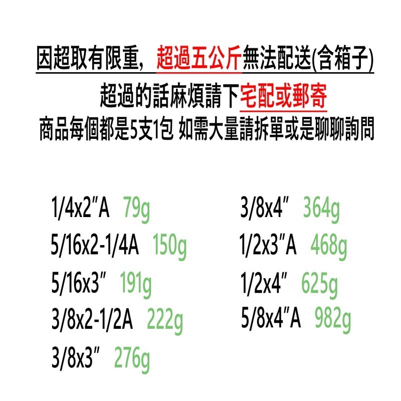 【鴻鈞】 平頭壁虎 【5支1包】 4分 5分 膨脹螺絲 壁虎螺絲 壁虎-細節圖7