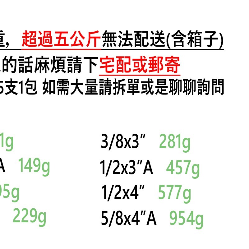 【三兄弟】 白鐵平頭壁虎 【5支1包】 2分 2分半 3分 英吋 膨脹螺絲 壁虎螺絲-細節圖7