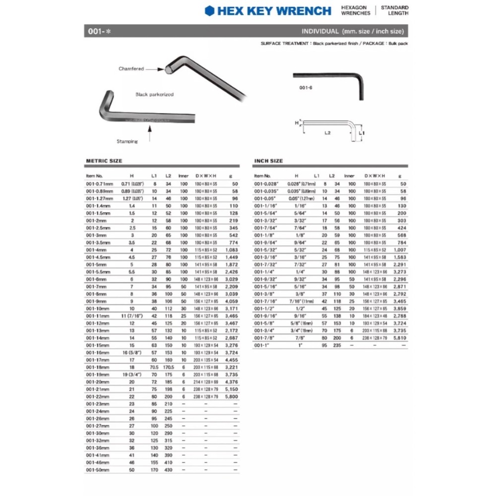 【三兄弟】平頭內六角板手0.028＂-1＂ 黑色 英制 L型內角板手 日本EIGHT 六角板手 板手【001系列】-細節圖5