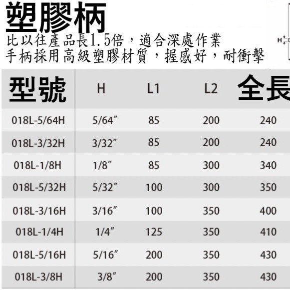 【三兄弟】T型膠柄平面六角板手 1.5倍長 英制 六角板手 T型 板手 EIGHT 2-10mm 018L-5/64H-細節圖6