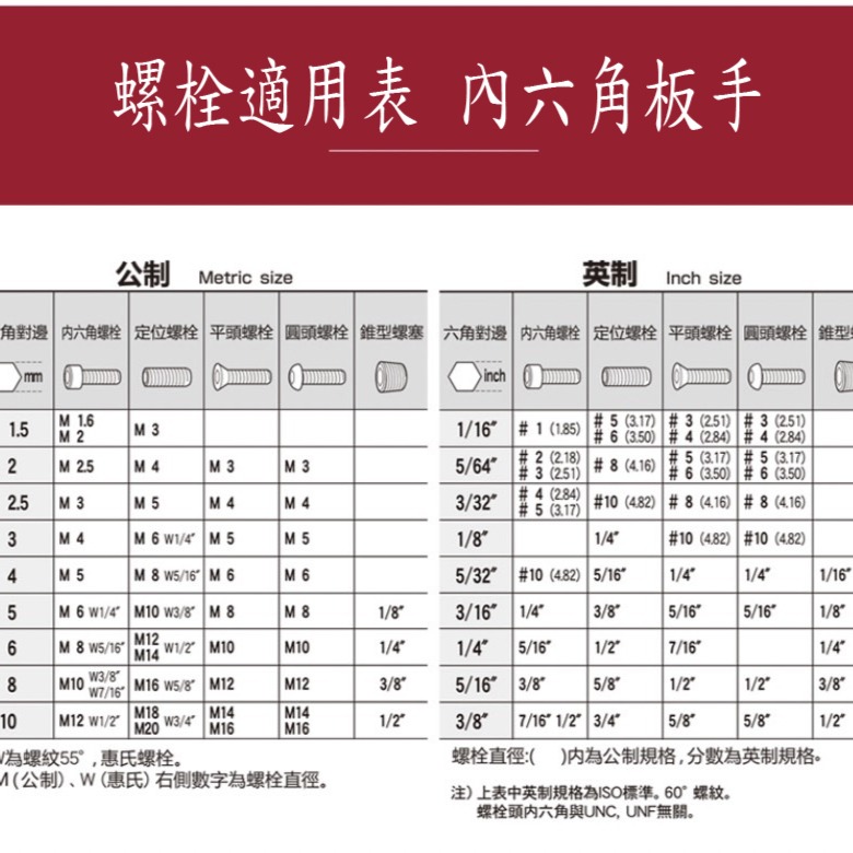 【三兄弟】激光鑽石頭內六角板手 英制 六角板手 鑽石頭 球頭六角板手組 L型  EIGHT TELC-S9N-細節圖8