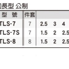 【三兄弟】鑽石頭白金內六角板手 公制 加長型 1.5-10mm EIGHT TLS-7 TLS-7S TLS-8-細節圖7