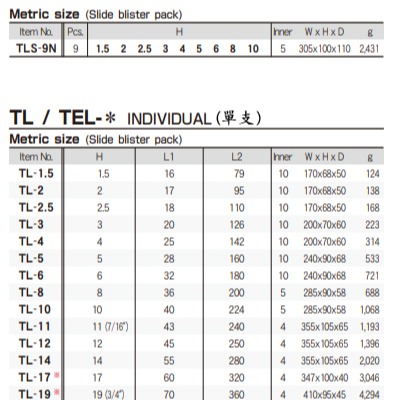 【三兄弟】白金加長六角板手1.5-10mm 公制 六角板手 EIGHT 組立 L型 多角型 球頭六角扳手 TL-1.5-細節圖7